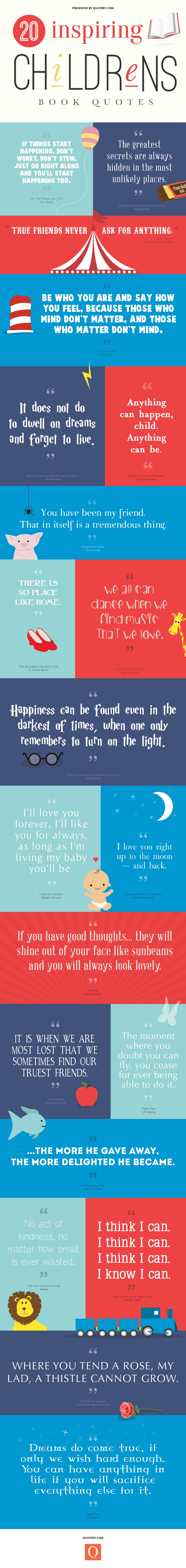 20 inspiring childrenâ€™s book quotes, from Harry Potter to Peter Pan ...