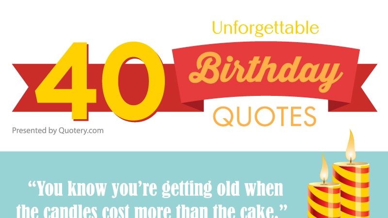 40 Unforgettable Birthday Quotes [Infographic]